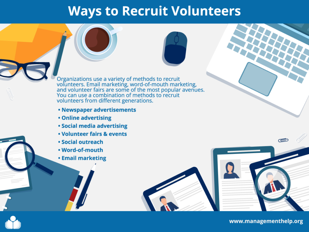 Different ways to recruit employees